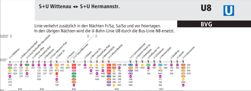 Karta metro Berlina Liniya